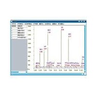 EIE   PIONA色谱分析仪