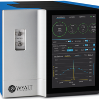 wyatt 18角度激光光散射凝胶色谱联用仪