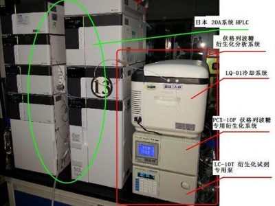 天美达 伏格列波糖分析柱后衍生系统