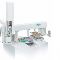 PAL RSI手动换针多功能进样平台