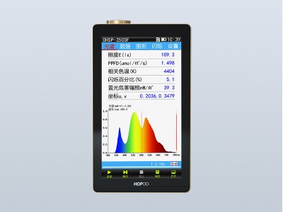 OHSP350SF红外辐照度仪 蓝光辐照度