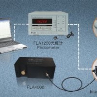 激光器分析系统