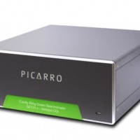 Picarro  G2131-i 高精度CO2碳同位素和气体浓度分析仪