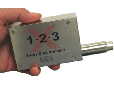 X荧光光谱、XRF（能量色散型X荧光光