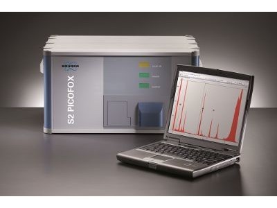 S2 PICOFOX全反射X射线荧光光谱仪（