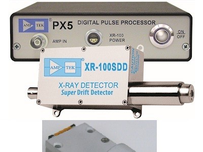 AMPTEKX射线/X光硅漂移探测器XR-100