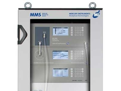 德国MI MMS测汞仪