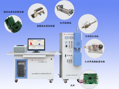 南京麒麟高频红外全能元素分析仪