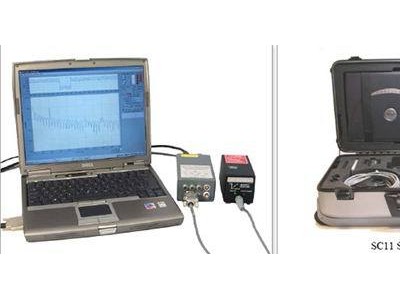 环境磁场检测与分析仪SC11