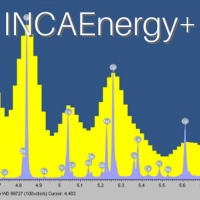 牛津仪器INCAEnergy+元素分析系统