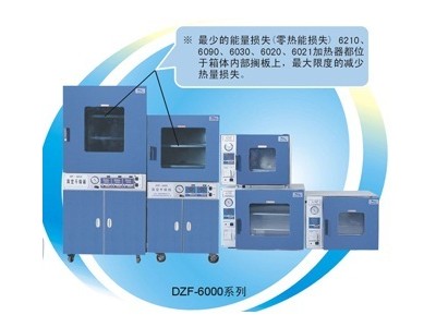 大型真空干燥箱DZF-6090/DZF-3B真空
