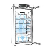 BioUltra UL570 超低温冰箱