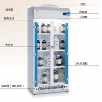 西班牙克鲁玛净气型储药柜