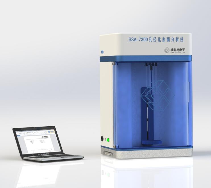yy.vip易游-自动新款碳材料比表面积及孔径测试仪