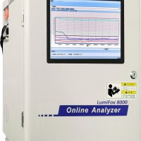 LumiFox 8000在线发光细菌毒性监测系统