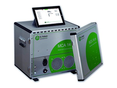 MCA14m 高温红外多组分烟气分析仪