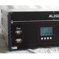 德国Aero品牌AL2021型过氧化氢分析仪
