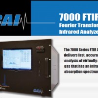 美国CAI傅里叶变换红外（FTIR）分析仪