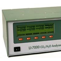 LI-7000 CO2/H2O分析仪