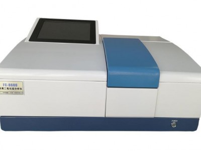 FC-8600游离二氧化硅分析仪