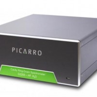 Picarro G2205 超痕量氟化氢(HF)气体浓度分析仪