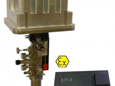 APIX MAX-OneTM气体分析仪