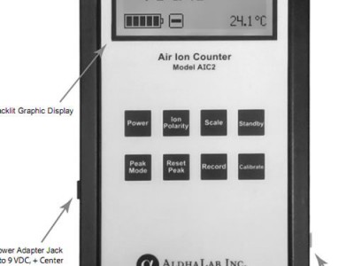 AIC2型空气负离子检测仪