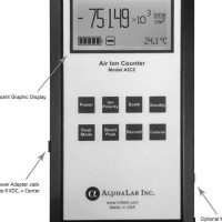 AIC2型空气负离子检测仪