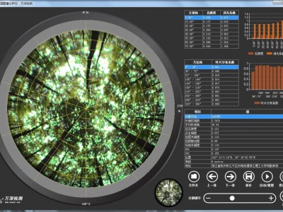 万深LA-S系列植物图像分析仪冠层分