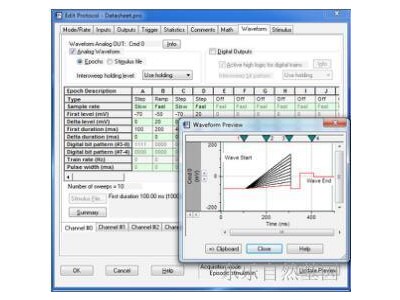 AxonpCLAMP11软件