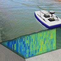 河流调查者声学多普勒水流剖面仪RiverSurveyor S5/M9