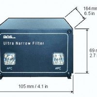 AOS超窄带光传输滤波器