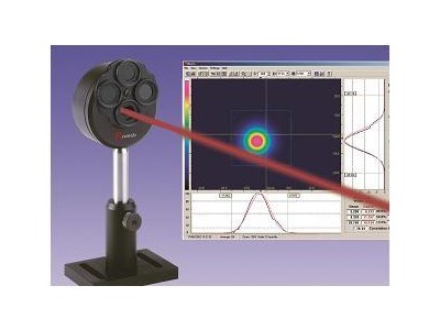 DUMA 光束质量分析仪 M方测量