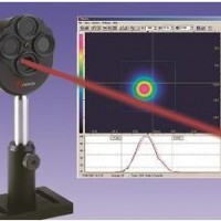 DUMA 光束质量分析仪 M方测量