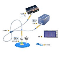 R3反射率检测光谱系统