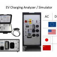 德国科尼绍新能源汽车EV充电分析仪(AC/DC-CCS)