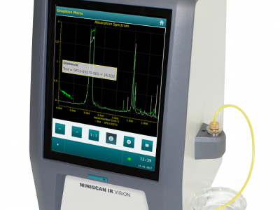 MINISCAN IR Vision 中红外汽油分析