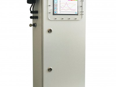 法国HEMERA二氧化硫分析仪