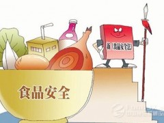 乳品、叶酸等6项食品安全国标征集意见 涉及色谱等分析仪器