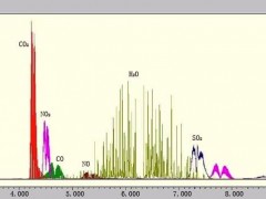 二项固定污染源废气测定标准将施行 涉及紫外吸收法仪器