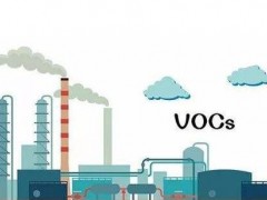 便携式气质联用仪检测环境空气中VOCS的标准 征集意见