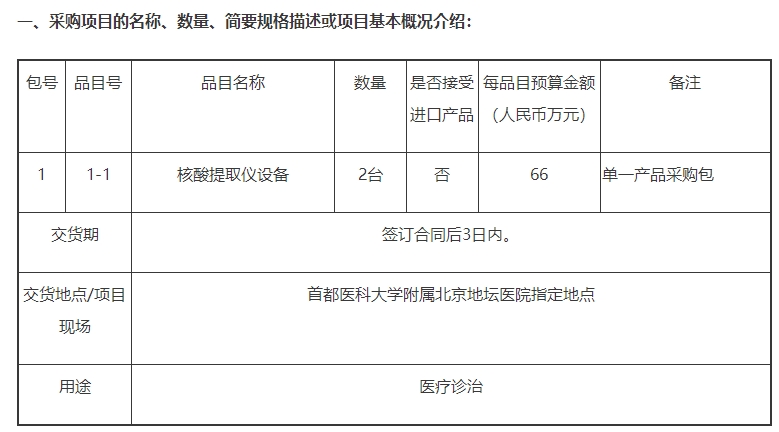 包含地坛医院（方式+时间+预约入口）！的词条