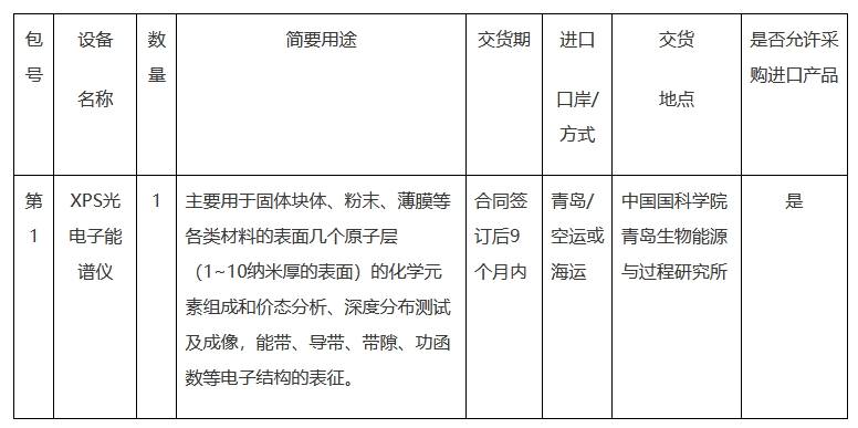 XPS光电子能谱仪采购项目