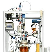 LabKit™常压反应釜系统