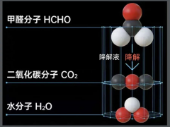 海能仪器推出YUNDATA智能空气管理系统 净化室内空气