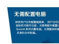 高特威尔已成为赛默飞红外光谱仪IS5在化工行业的区域总代理