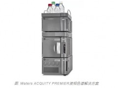 沃特世Waters发布全新液相色谱解决方案ACQUITY PREMIER