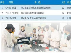 “哈希实验室仪器操作与应用技术培训”将于5月18-20日在西安市召开