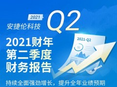 分析仪器巨头安捷伦科技第二季度财务报告出炉：增长强劲，业绩可期