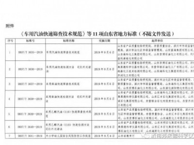 辛烷值快检仪图2
